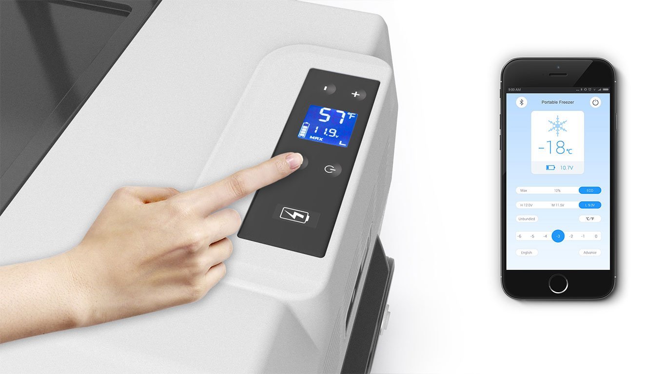 ACOPOWER LionCooler X30A Combo, 32 Quarts Solar Freezer & Extra 173Wh Battery (2 Batteries) - FLOWCHA FashionxBeauty