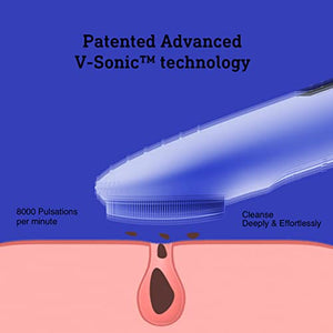 Sonic Waterproof Facial Cleansing Brush, Gentle Exfoliating | Massaging, Rechargeable Silicone. - FLOWCHA FashionxBeauty