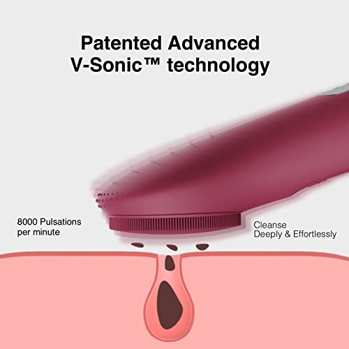 Sonic Waterproof Facial Cleansing Brush, Gentle Exfoliating | Massaging, Rechargeable Silicone. - FLOWCHA FashionxBeauty