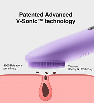 Sonic Waterproof Facial Cleansing Brush, Gentle Exfoliating | Massaging, Rechargeable Silicone. - FLOWCHA FashionxBeauty