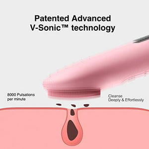 Sonic Waterproof Facial Cleansing Brush, Gentle Exfoliating | Massaging, Rechargeable Silicone. - FLOWCHA FashionxBeauty